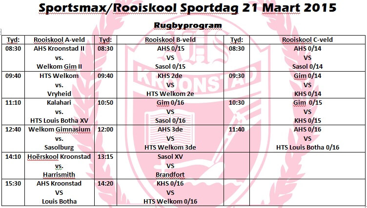 Sportmax/Rooiskool se Sportdag 2015